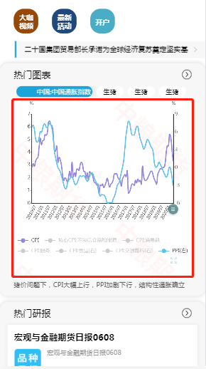 億信ABI移動端嵌套