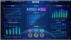 億信華辰ABI-【醫療行業】健康信息平臺決策分析系統